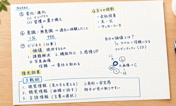 「4分2秒で変わる、あなたの印象」セミナーに参加してきました!
